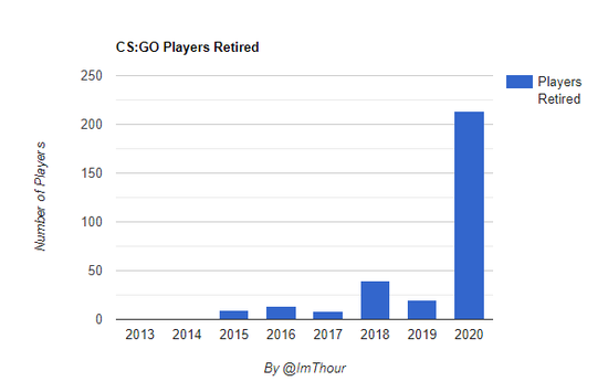 成都AG超玩会荣膺2024KPL年度总决赛冠军
