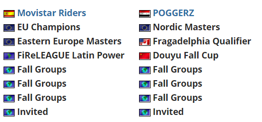 PeRo战队夺得PUBG PCL2025春季赛冠军冲击全球系列赛